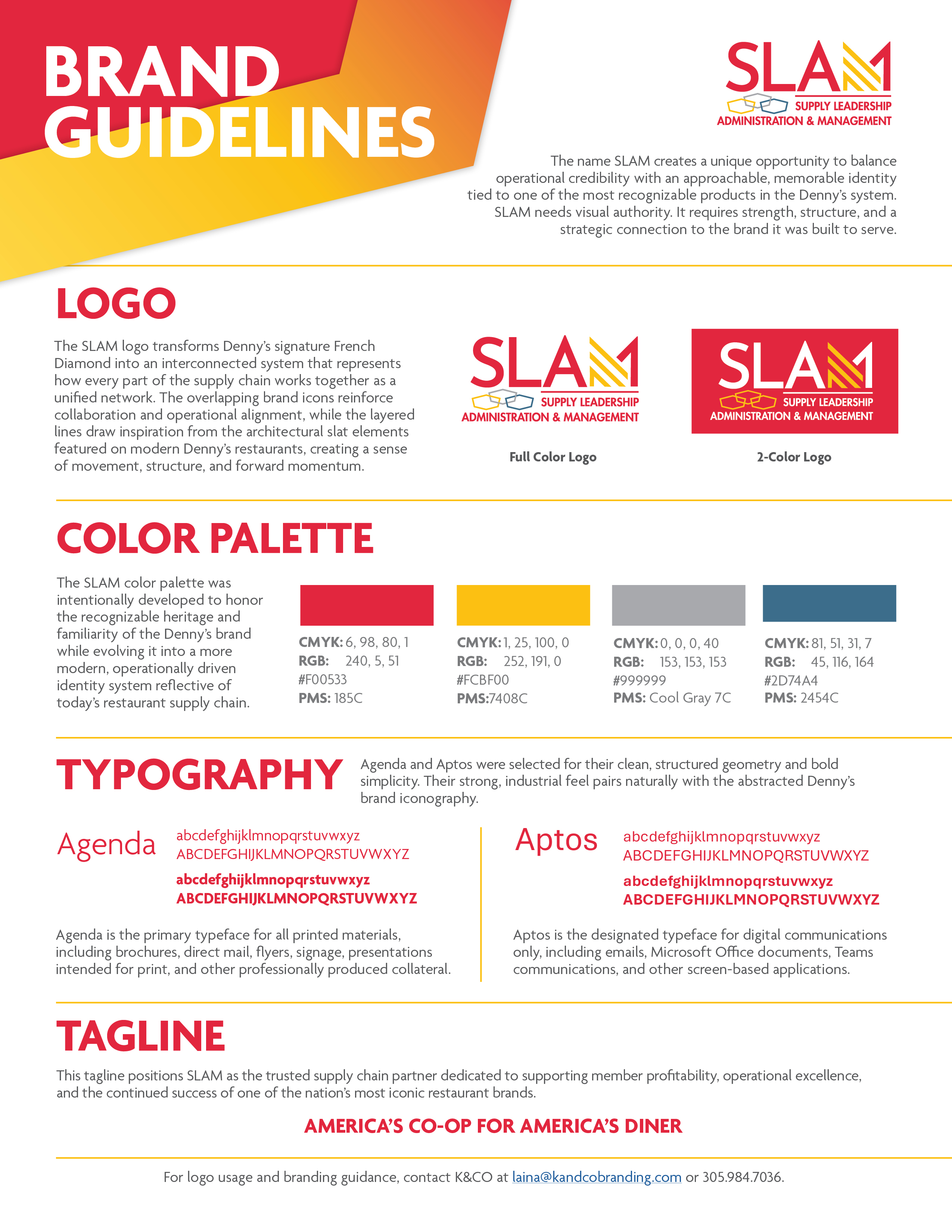 SLAM brand guidelines preview